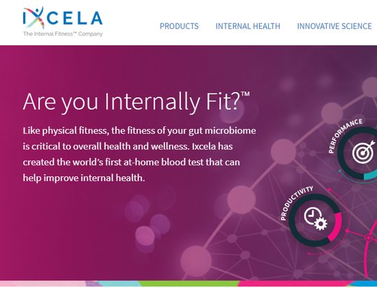 Ixcela